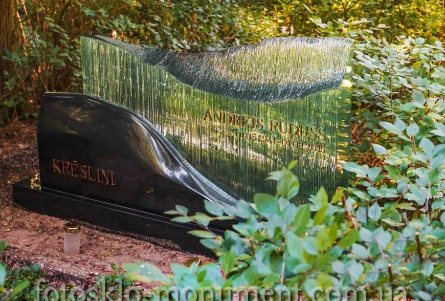 Останні новини